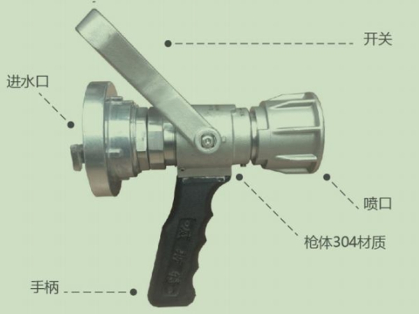 內(nèi)扣式直流噴霧水槍